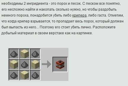 как сделать порох в майнкрафте