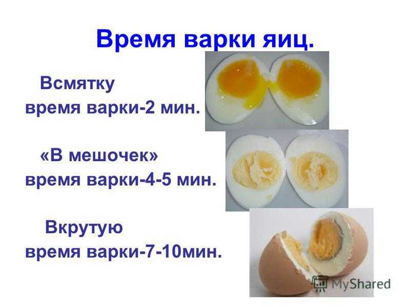 Готовим сытный завтрак в кружке в микроволновке из яиц