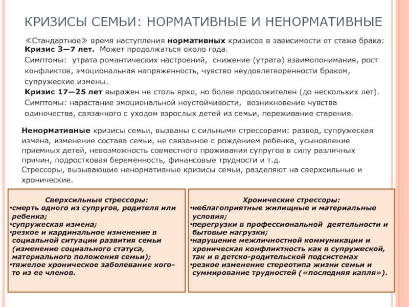 20 книг, которые помогут построить гармоничные и здоровые отношения - истории - u24.ru