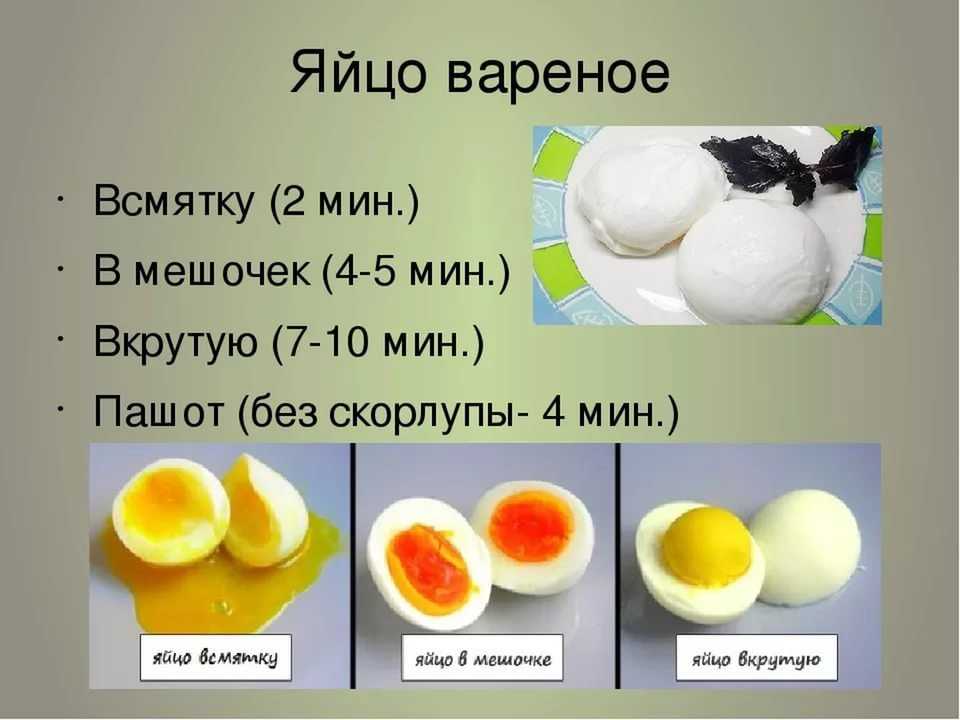 Как правильно варить яйца вкрутую, чтобы хорошо чистились и не трескались, сколько варить по времени