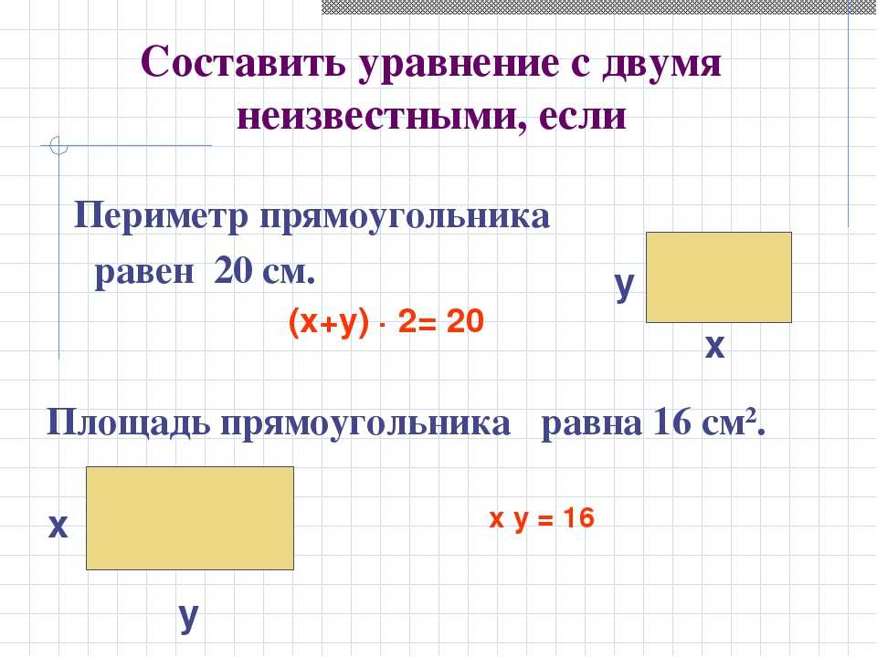 Площадь прямоугольника - основные способы, правила и формулы вычислений