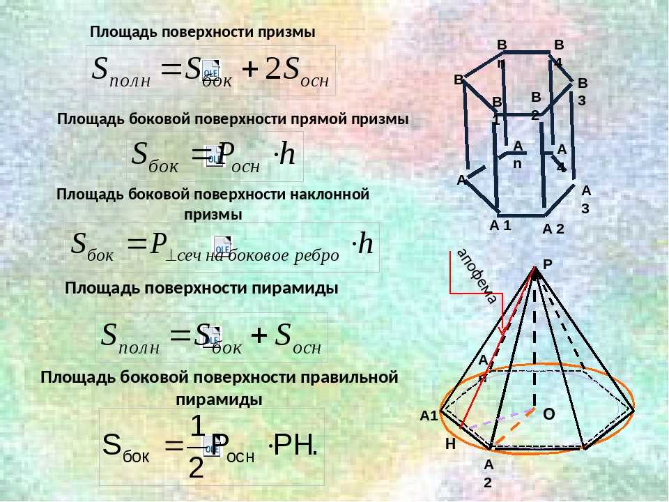 Формулы пирамиды геометрия 10. Боковая поверхность площадь поверхности Призмы формулы. Площадь грани Призмы формула. Площадь полная и боковая Призмы и пирамиды. Формула боковой поверхности Призмы.