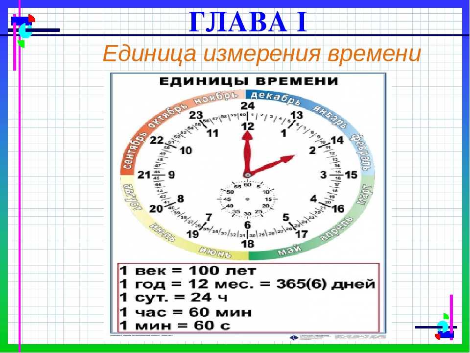 В третьем часу 27 июня. Единицы времени. Единицы измерения времени таблица. Измерение времени. Измерение времени математика.