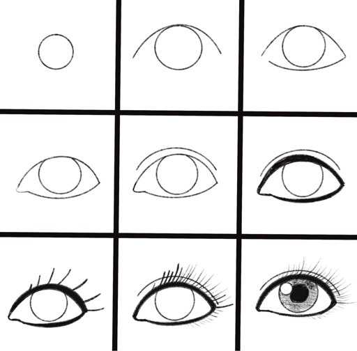 Как нарисовать глаза: поэтапные мастер-классы рисования глаз карандашом