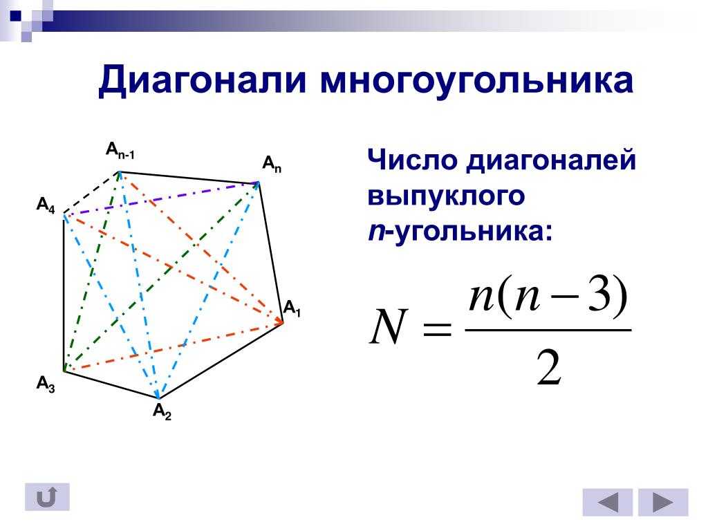Как найти число диагоналей в многоугольнике Нахождение числа диагоналей является важнейшим навыком, который пригодится при решении геометрических задач Это не так сложно, как кажется – просто нужно запомнить формулу Диагональ – это
