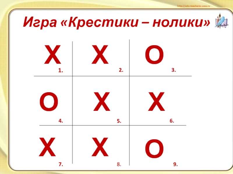 Как выиграть в крестики нолики Крестики-нолики — решаемая игра Это значит, что существует математически доказанная стратегия, с помощью которой можно добиться наилучшего результата в каждой игре В крестики-нолики два игрока, которые