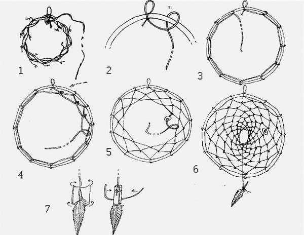 Схемы плетения ловца снов необычная