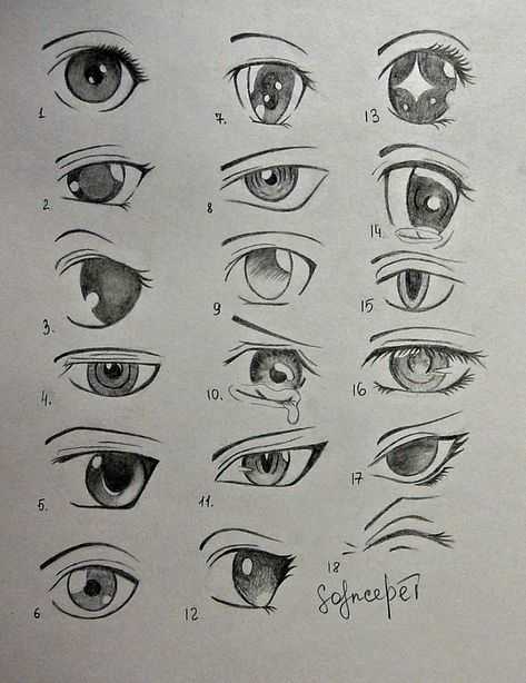 Как нарисовать глаза. аниме
