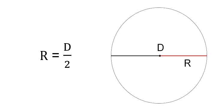Окружность, круг, шар / геометрия / справочник по математике 5-9 класс