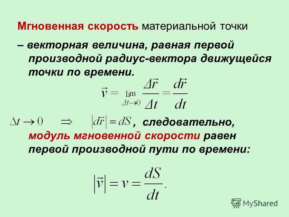 1 графическое изображение пути перемещения средних и мгновенных значений скорости и ускорения