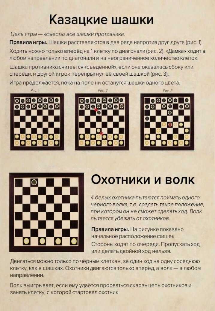 Основные правила игры в шашки для начинающих и детей: русские обычные, в уголки, в чапаева, английские, китайские, с дамками на двоих