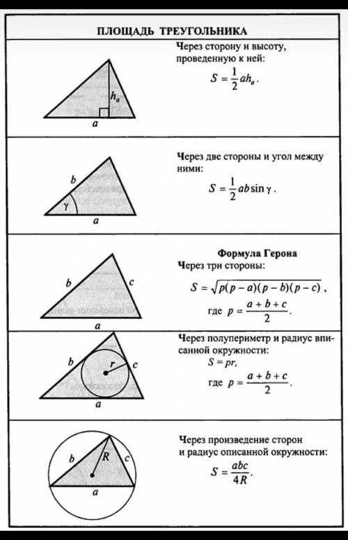 Как найти площадь равнобедренного треугольника Равнобедренный треугольник – это треугольник, у которого две стороны равны Равные боковые стороны пересекают третью сторону основание под одним углом, а точка пересечения равных сторон