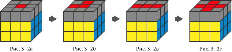 Сборка кубика крестом. Formula kubika Rubika 3х3. Формула кубика Рубика 3x3. Формулы кубика Рубика 3х3 верхний крест. Кубик 3 на 3 верхний крест.