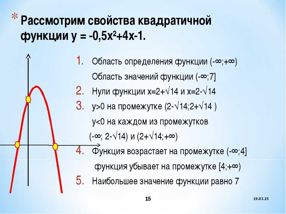 Монотонность квадратичной функции. Область определения функции параболы. Исследование функции параболы. Область определения функции квадратичной функции. График функции парабола область определения.