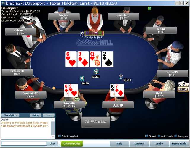 Секреты игры в покер техасский холдем