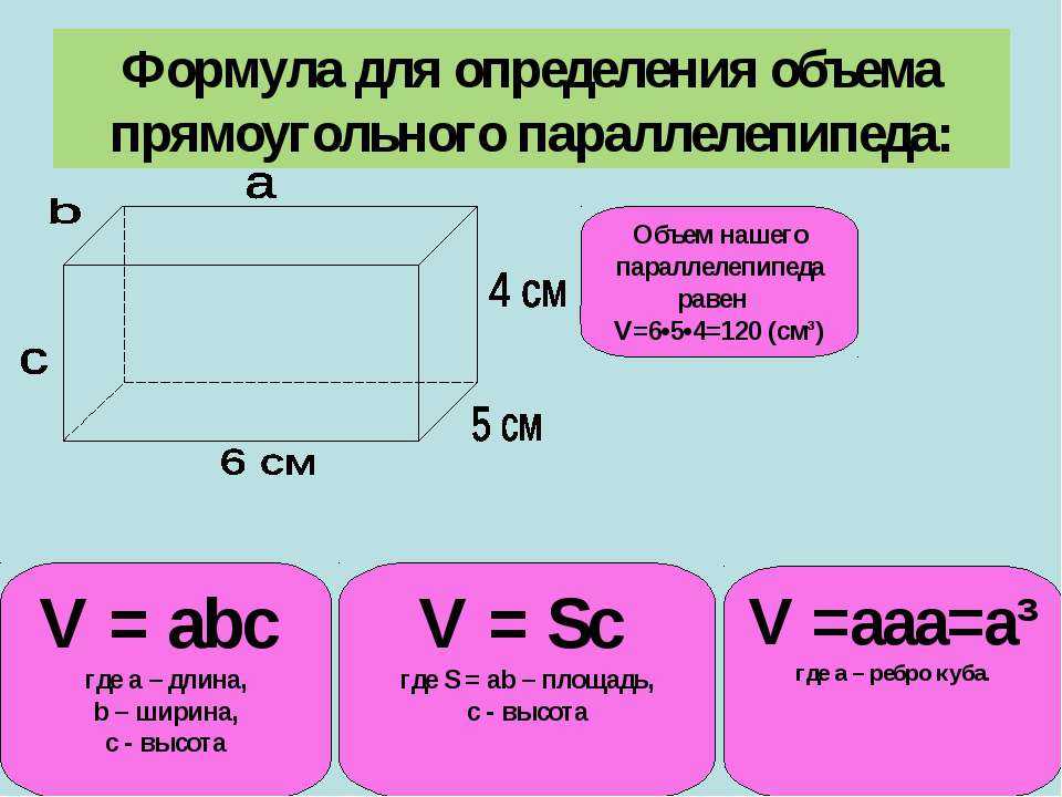 Формула вычисления объёма и площади прямоугольника