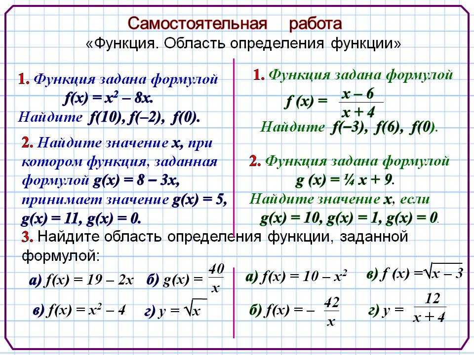 Функция задана формулой найдите значения функции. Задания на область определения функции 8 класс. Область определения функции формула. Найдите область определения функции формула. Функция с областью определения 1 3.