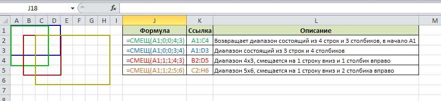 Расчет среднего значения в программе microsoft excel