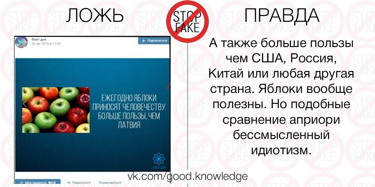 Правда л. Правда и ложь. Факты правда ложь. Интересные факты о вранье. Интересные факты о лжи.