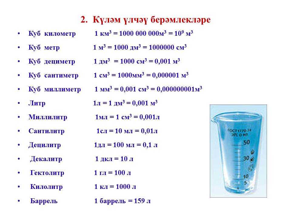 Грамм на миллилитр
 (г/мл)
→ грамм на кубический сантиметр 
 (г/см³),
метрическая система