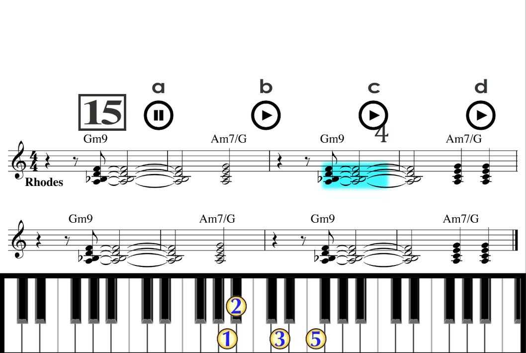 Как играть на фортепиано (с иллюстрациями) - wikihow