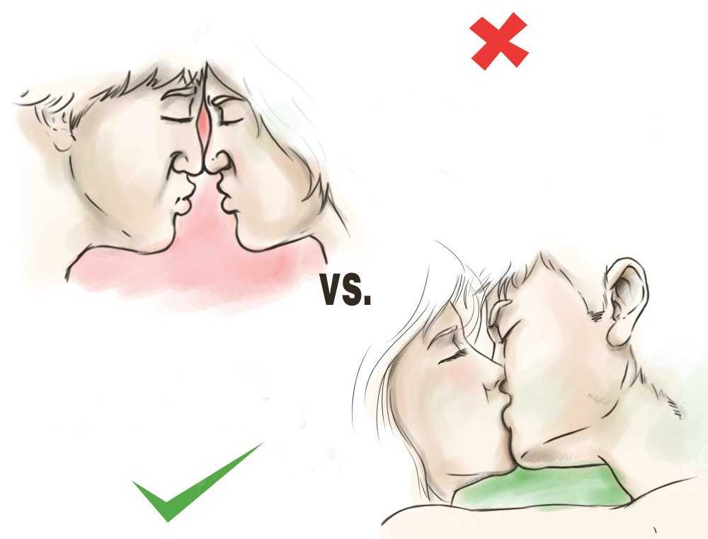 Как целоваться по‐французски (с иллюстрациями)