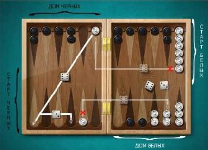 Как играть в кабадди: 12 шагов (с иллюстрациями)