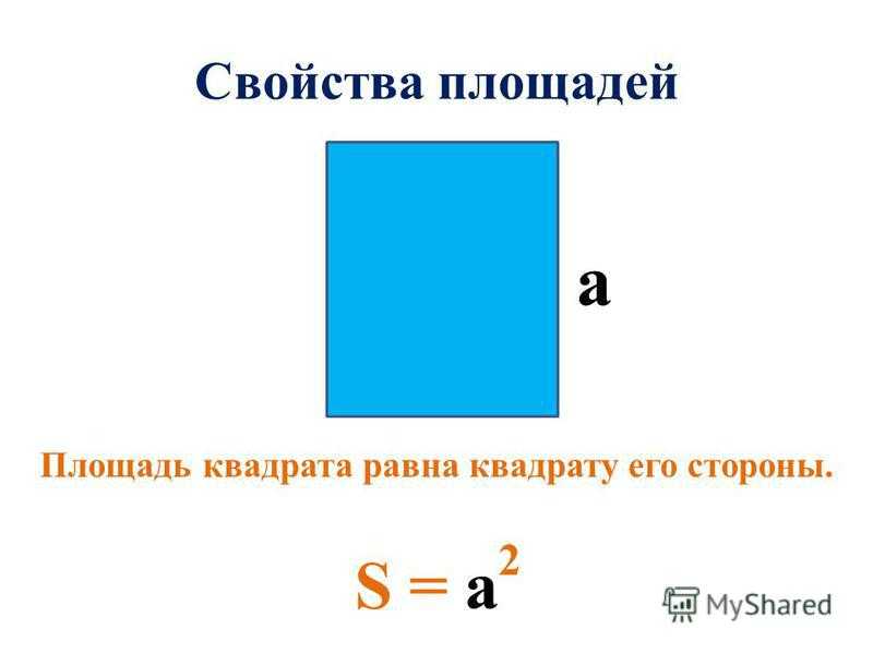 Конспект "способы вычисления площади квадрата" - учительpro