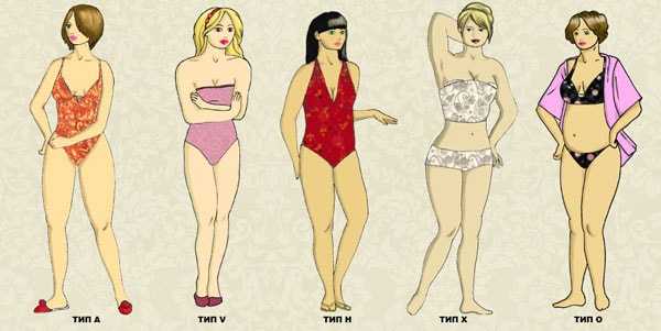 Как одеваться девушкам и женщинам с фигурой "прямоугольник"? | trendy-u