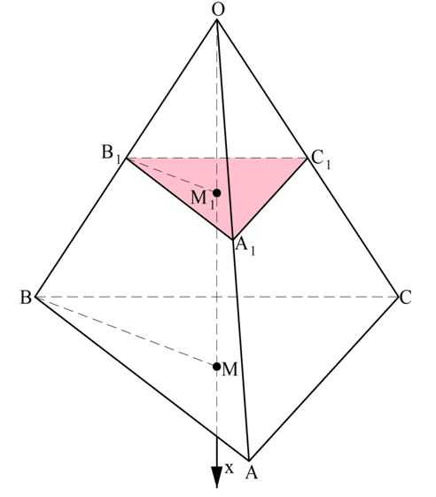 Как вычислить объем куба Куб — трехмерная геометрическая фигура, у которой все ребра равны длина равна ширине и равна высоте У куба шесть квадратных граней, которые пересекаются под прямым углом и стороны которых равны Вычислить объем
