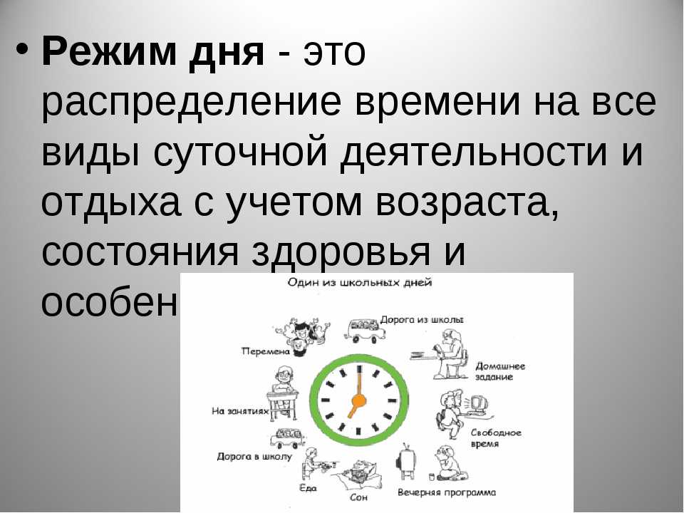 Время в течение суток показано на схеме