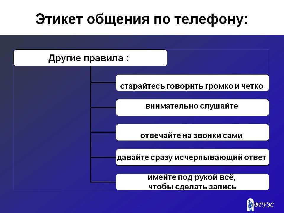 Особенности телефонной коммуникации презентация