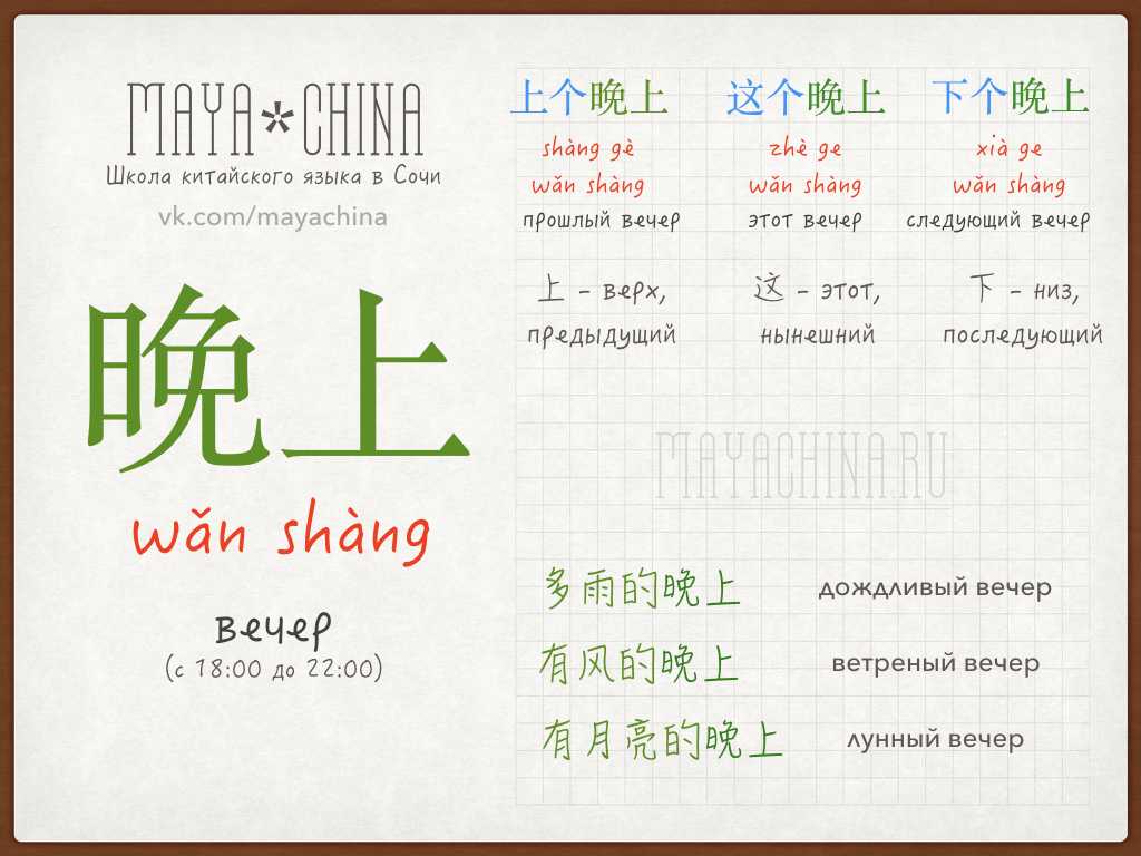 Здравствуйте по китайски транскрипция. Языки на китайском языке. Китайский язык на китайском. Китайский язык слова. Популярные фразы на китайском.