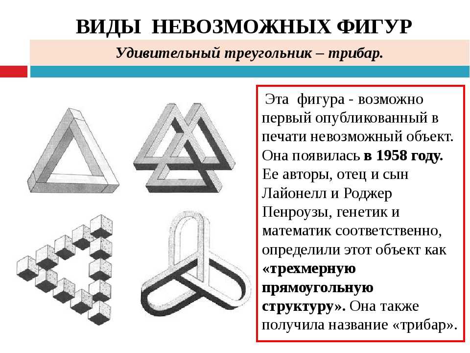 Невозможный это какой. Виды невозможных фигур. Невозможные фигуры и их названия. Трибар виды. Невозможные фигуры определение.