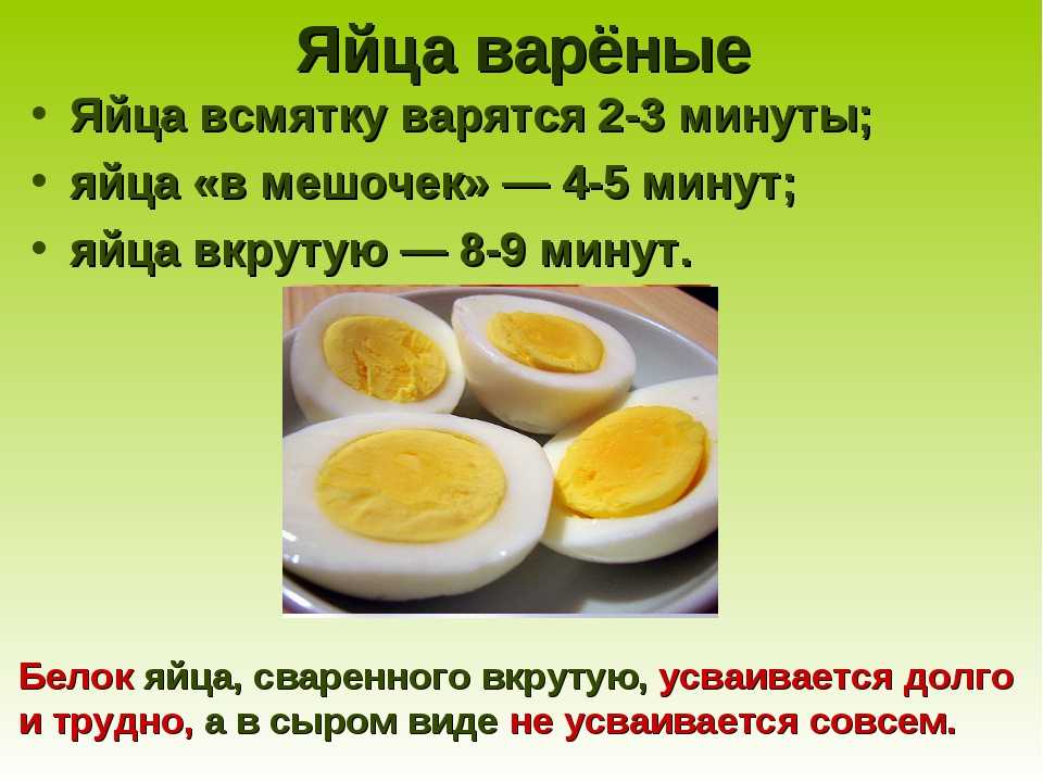 Как сварить яйца в микроволновке - 7 способов приготовления яиц вкрутую, всмятку, пашот