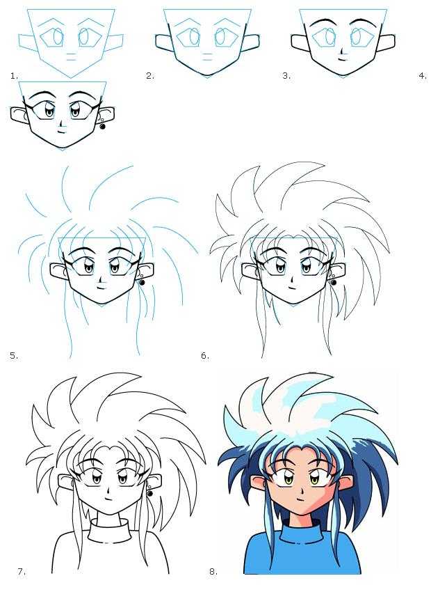 Как нарисовать девочку в стиле аниме Некоторые относят стиль аниме к форме искусства Большинство рисунков аниме содержат преувеличенные физические особенности людей, такие как увеличенные глаза, пышные волосы и удлиненные конечности В