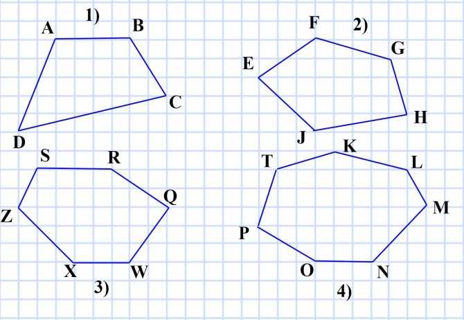 3 площадь многоугольника. как найти площадь многоугольника