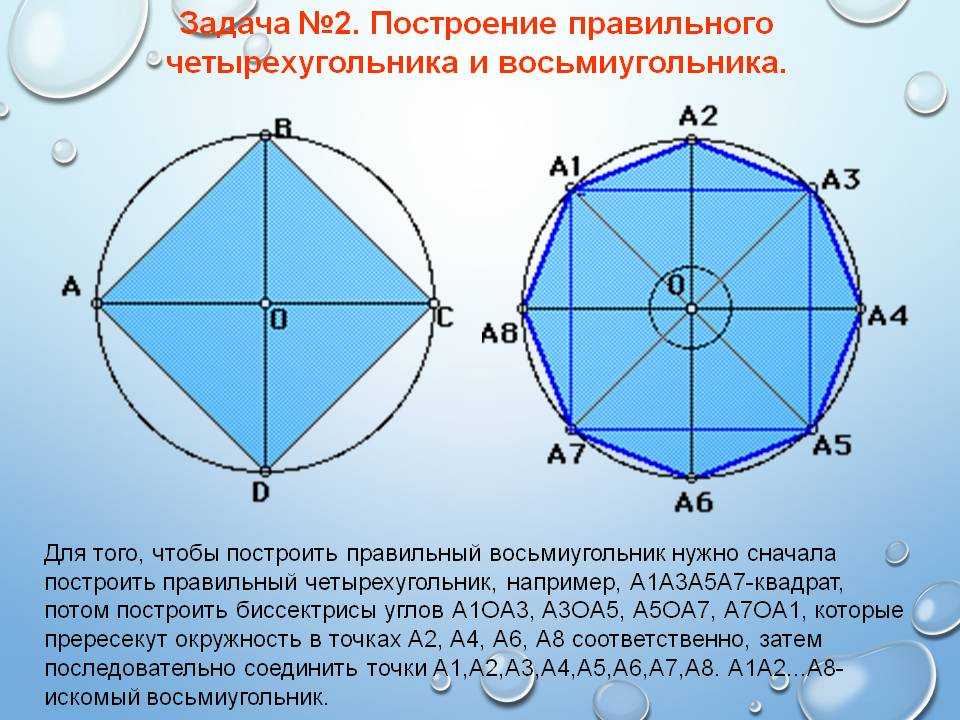 Правильный шестиугольник: чем он интересен и как его построить