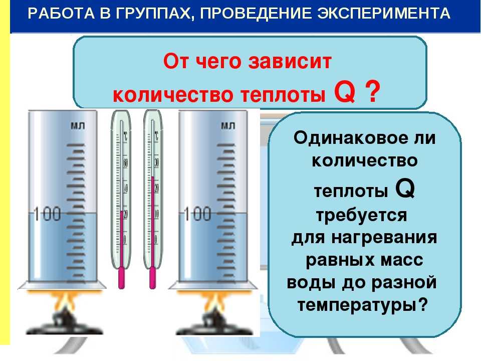 Количество теплоты. единицы количества теплоты. удельная теплоемкость. расчет количества теплоты, необходимого для нагревания тела или выделяемого им при охлаждении.