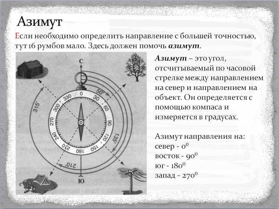 Магнитный компас, его устройство, девиации показаний и правила работы с ним