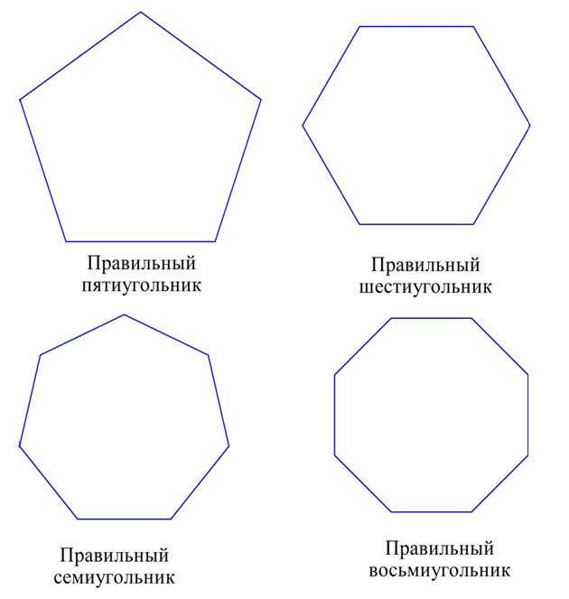 Как найти площадь правильного и неправильного шестиугольника?