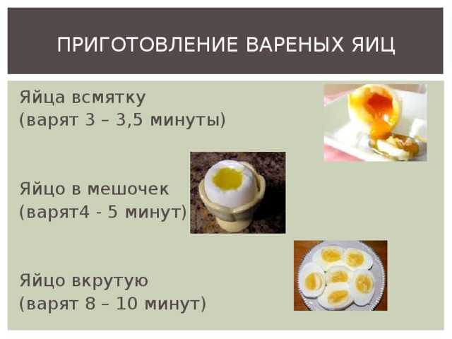Все тонкости и секреты, как правильно сварить яйца в микроволновке