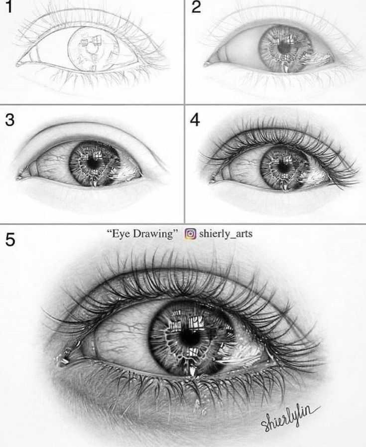 Как рисовать глаза человека карандашом
