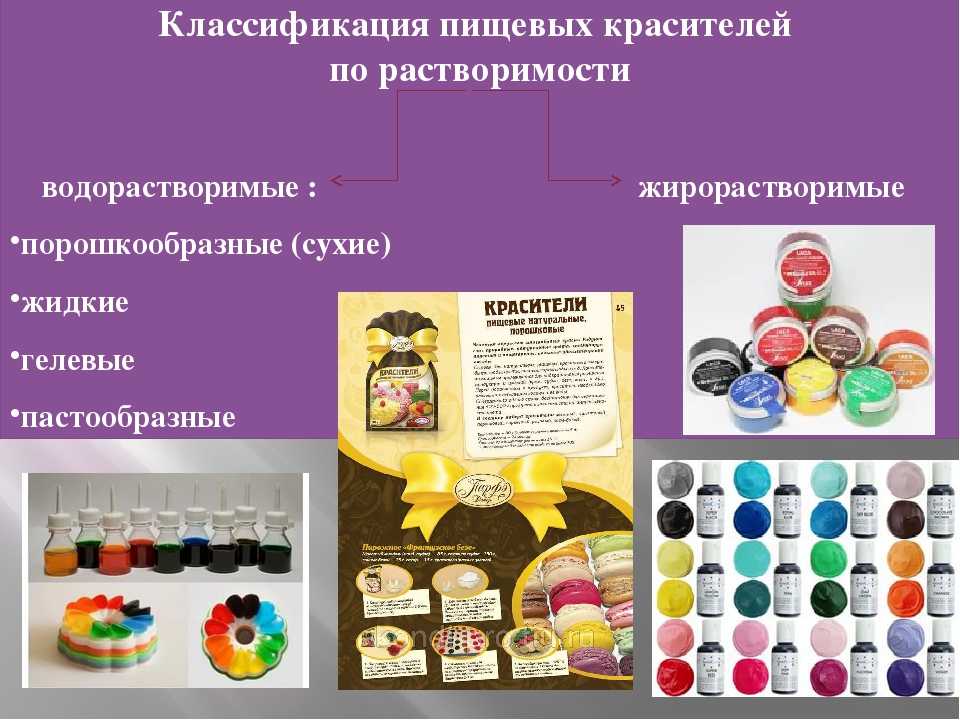 Пищевая краска для тортов как использовать