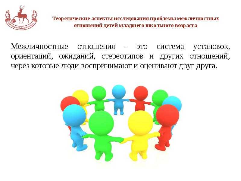 Урок 2: отношения между людьми - 100urokov.ru