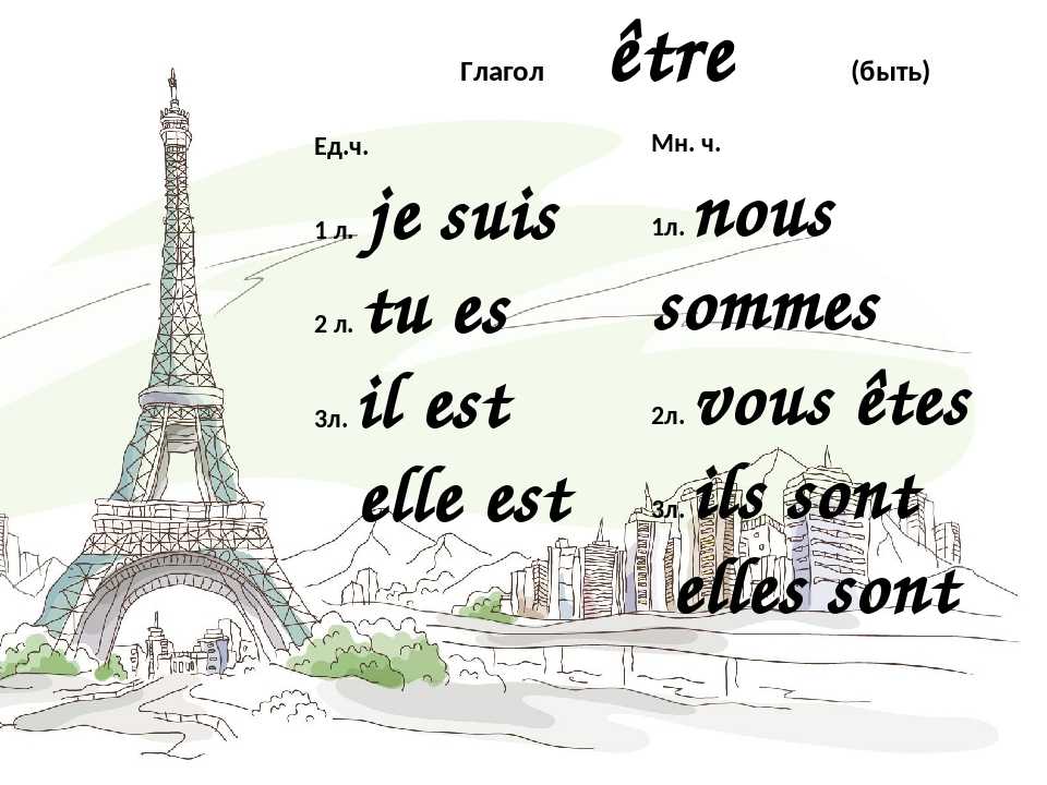 C est il y a. Французский язык. Французский язык иллюстрации. Французский язык на французском. Французский язык в картинках.