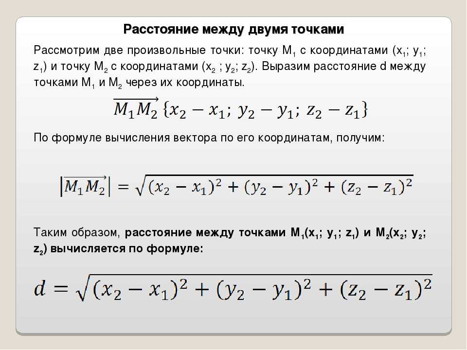 Урок 2: задачи в координатах - 100urokov.ru
