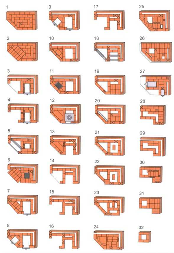 Угловой камин из кирпича своими руками чертежи и фото пошаговая инструкция