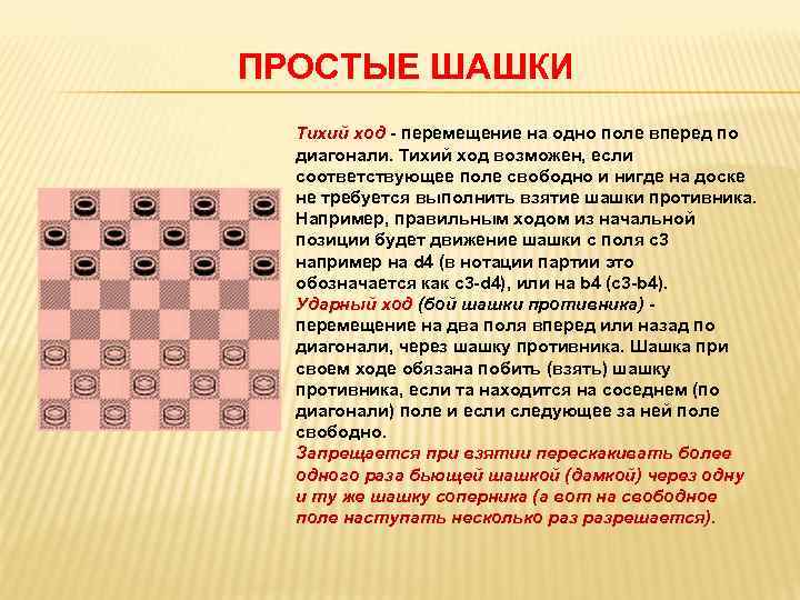 Правила игры в русские шашки.