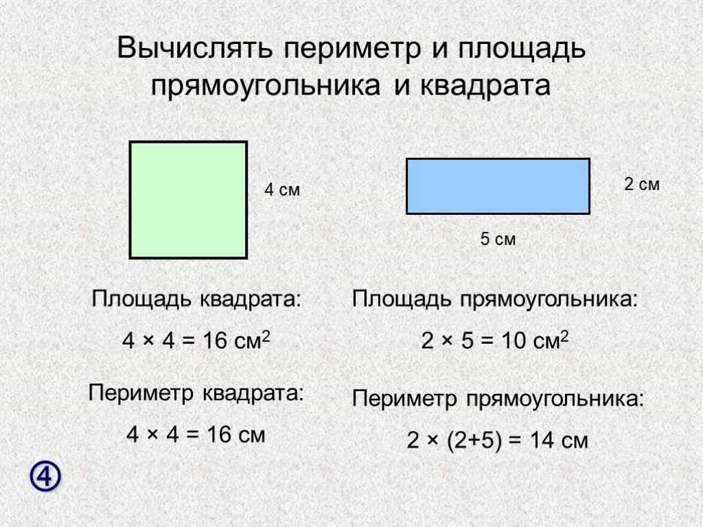 Периметр квадрата и прямоугольника. способы определения и примеры решения.
